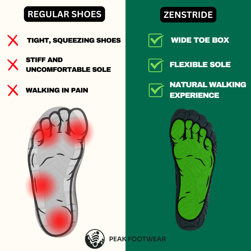 ZenStride Wide Toe Box Hiking Shoes Healthy non slip barefoot sh Peak Footwear UK